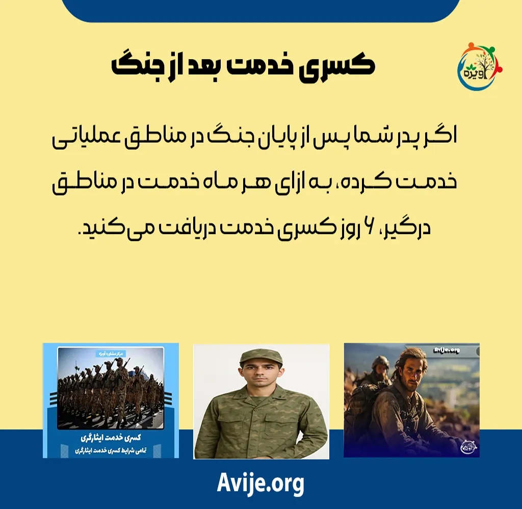 قانون کسری خدمت ایثارگری