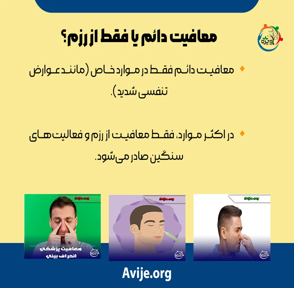 هزینه دریافت معافیت انحراف بینی