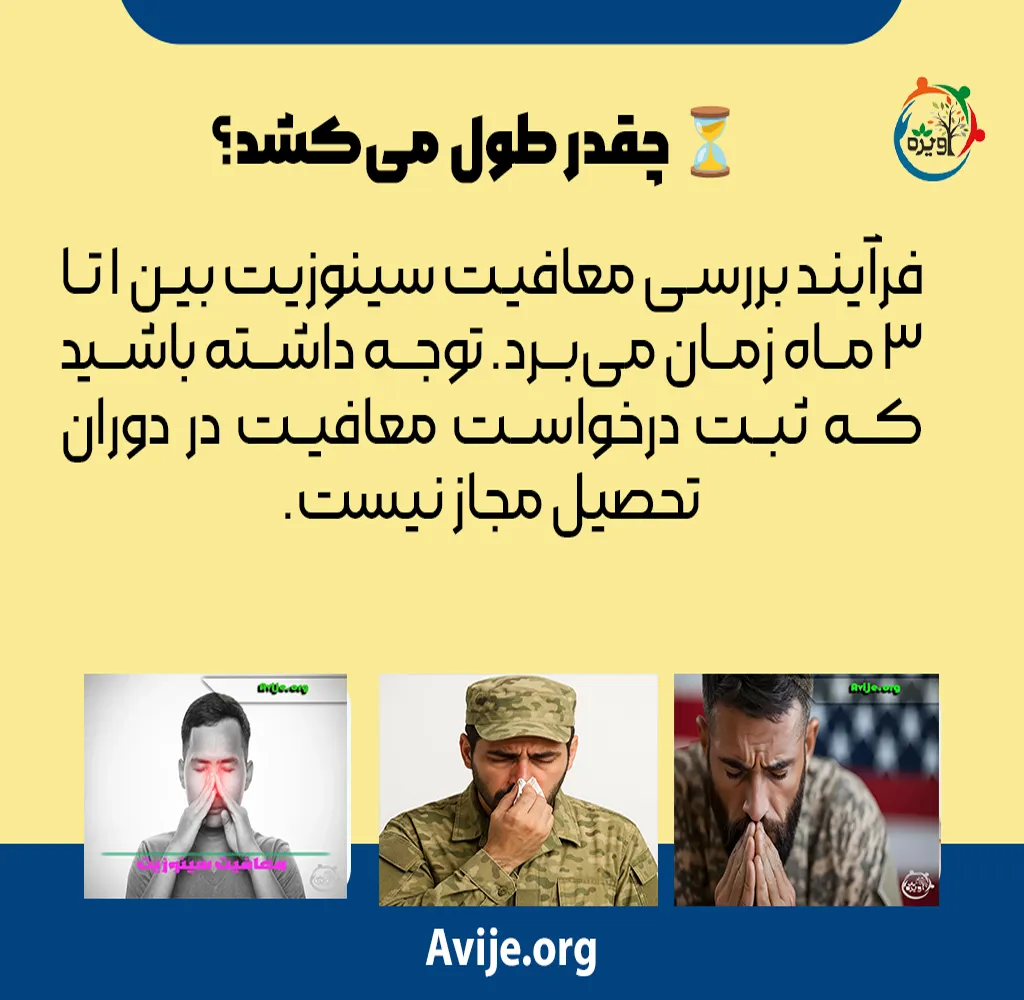 مدارک مورد نیاز معافیت پزشکی سربازی