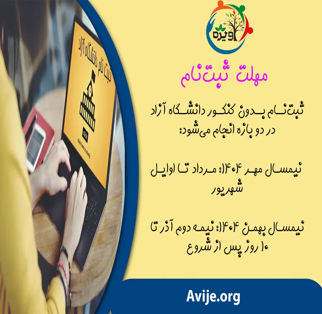 ملاک پذیرش در مقاطع مختلف دانشگاه آزاد بدون کنکور