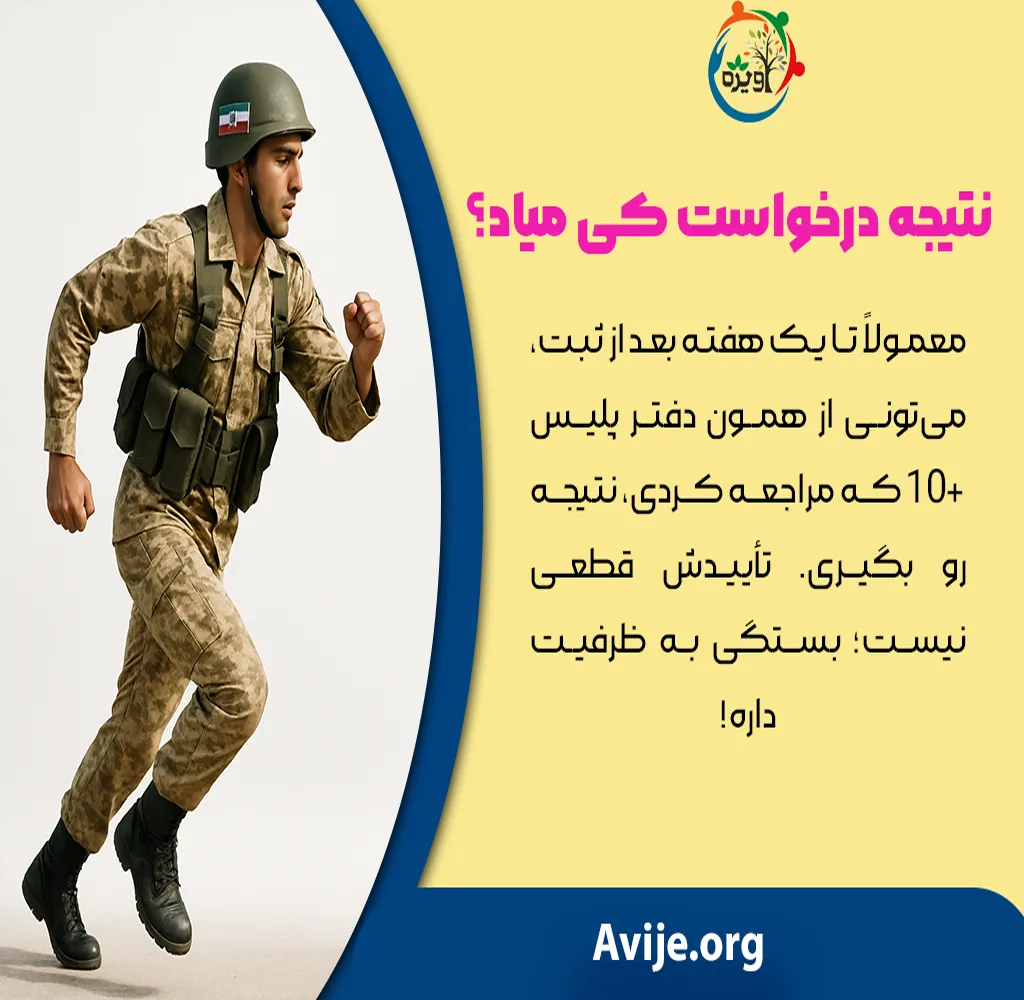 نتیجه درخواست تعجیل سربازی چگونه اعلام می‌شود؟