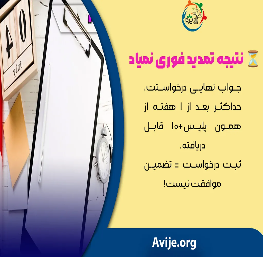 روش های تمدید زمان اعزام به خدمت سربازی