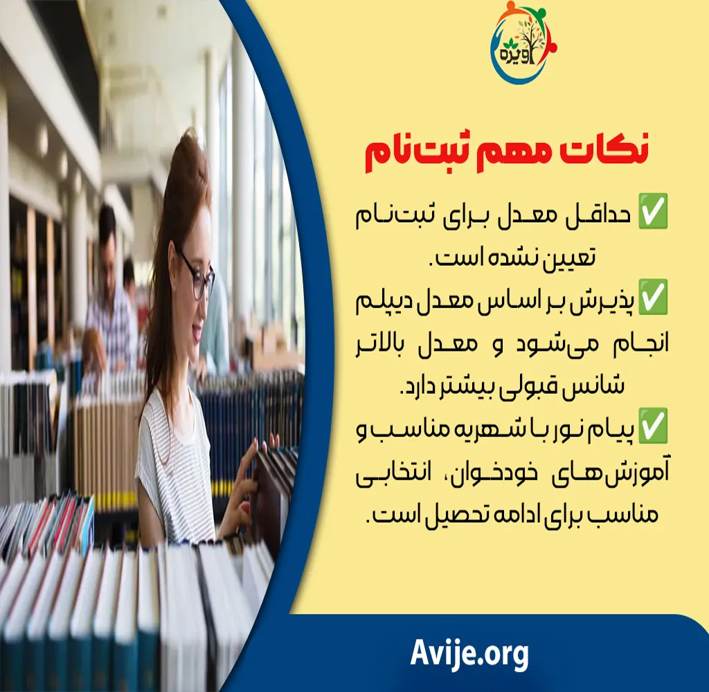 لیست رشته های ثبت نام پیام نور بدون کنکور