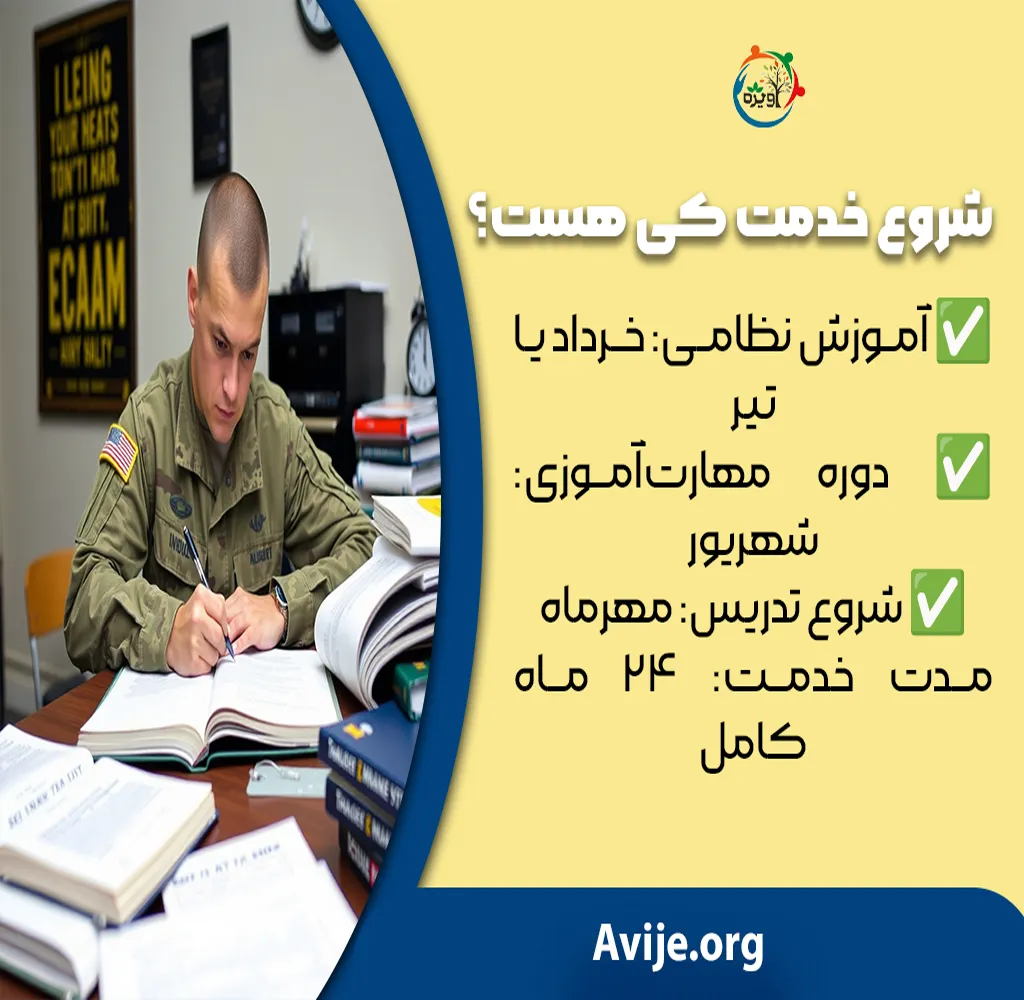 معایب خدمت به عنوان سرباز معلم