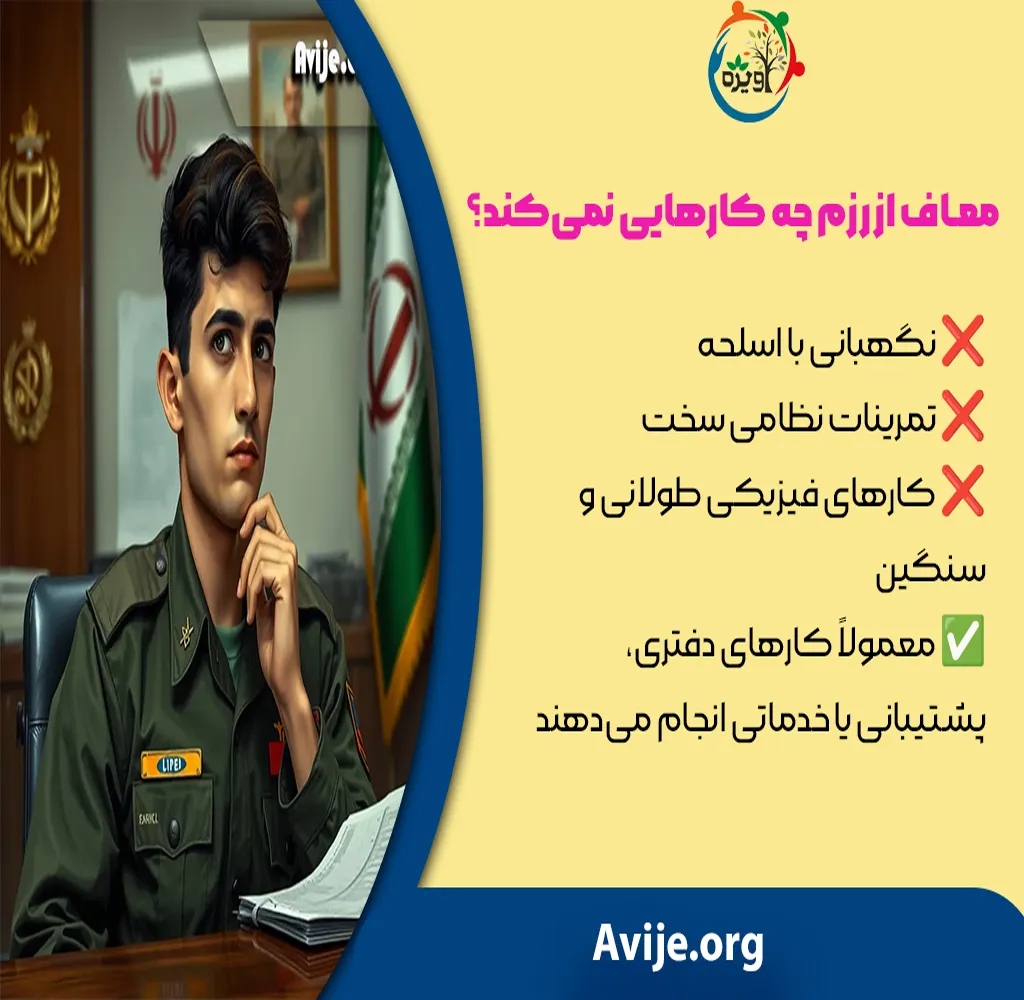شرایط معاف از رزم در سربازی