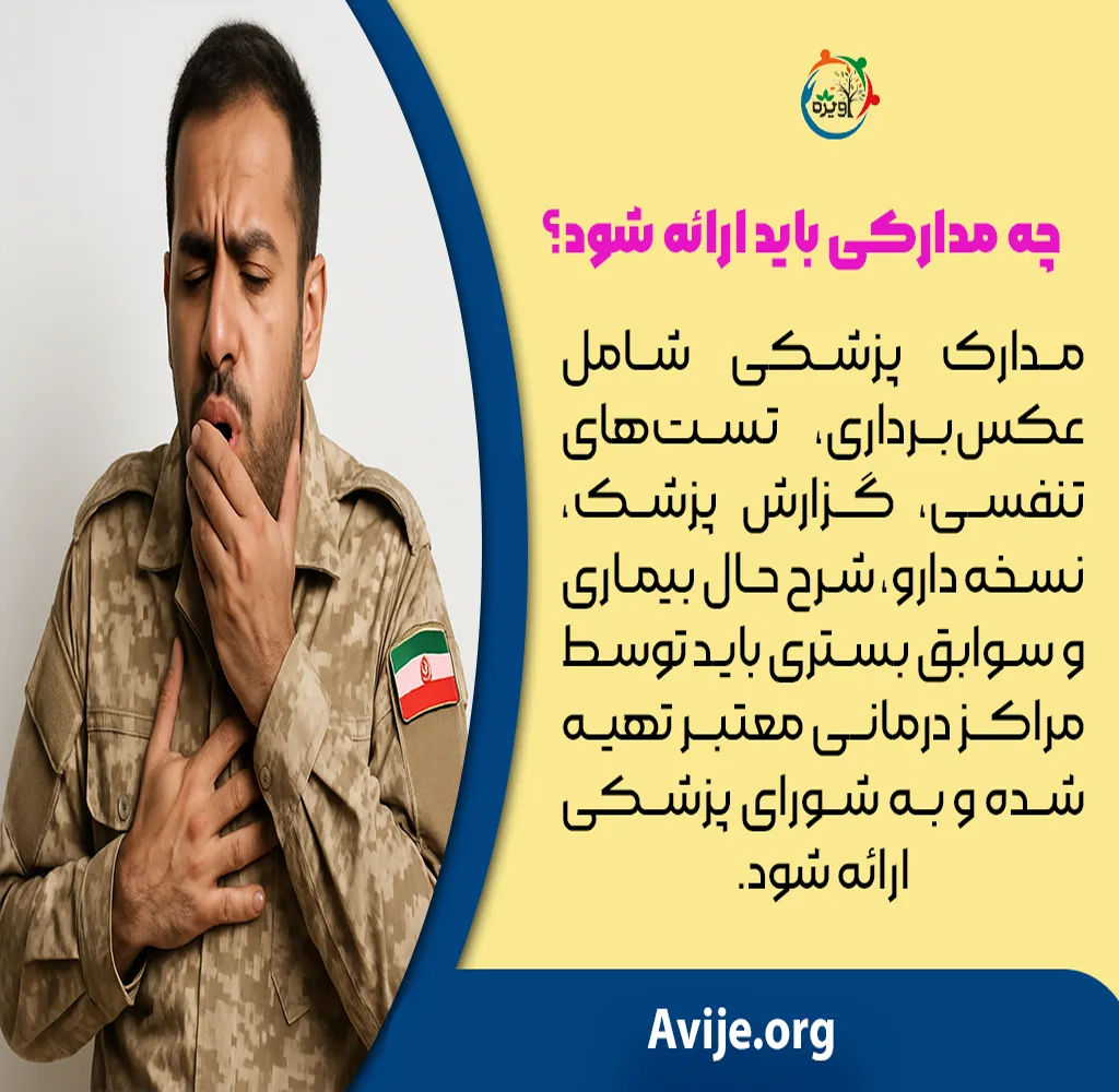 مراحل دریافت معافیت پزشکی ریه و تنگی نفس