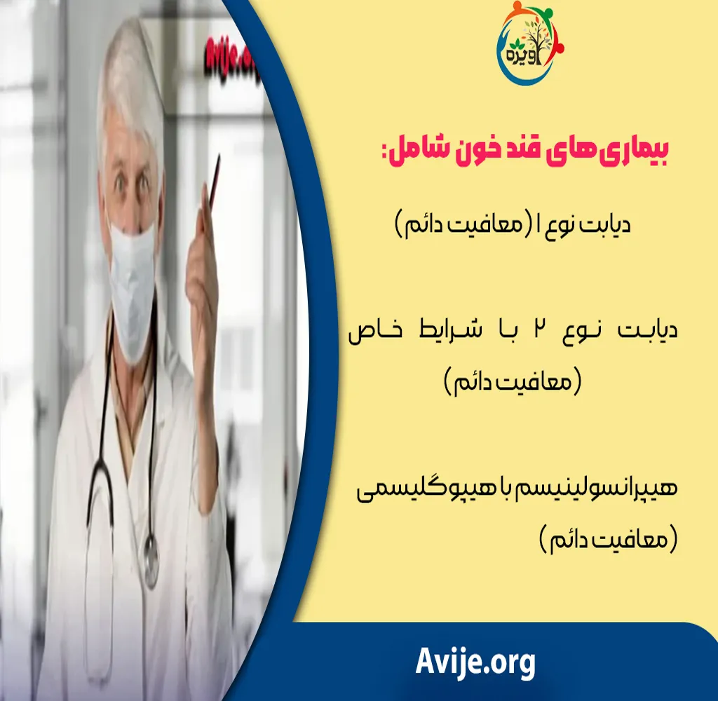 مدارک لازم برای معافیت پزشکی دیابت