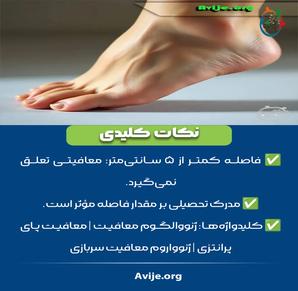 دریافت معافیت ژنوواروم