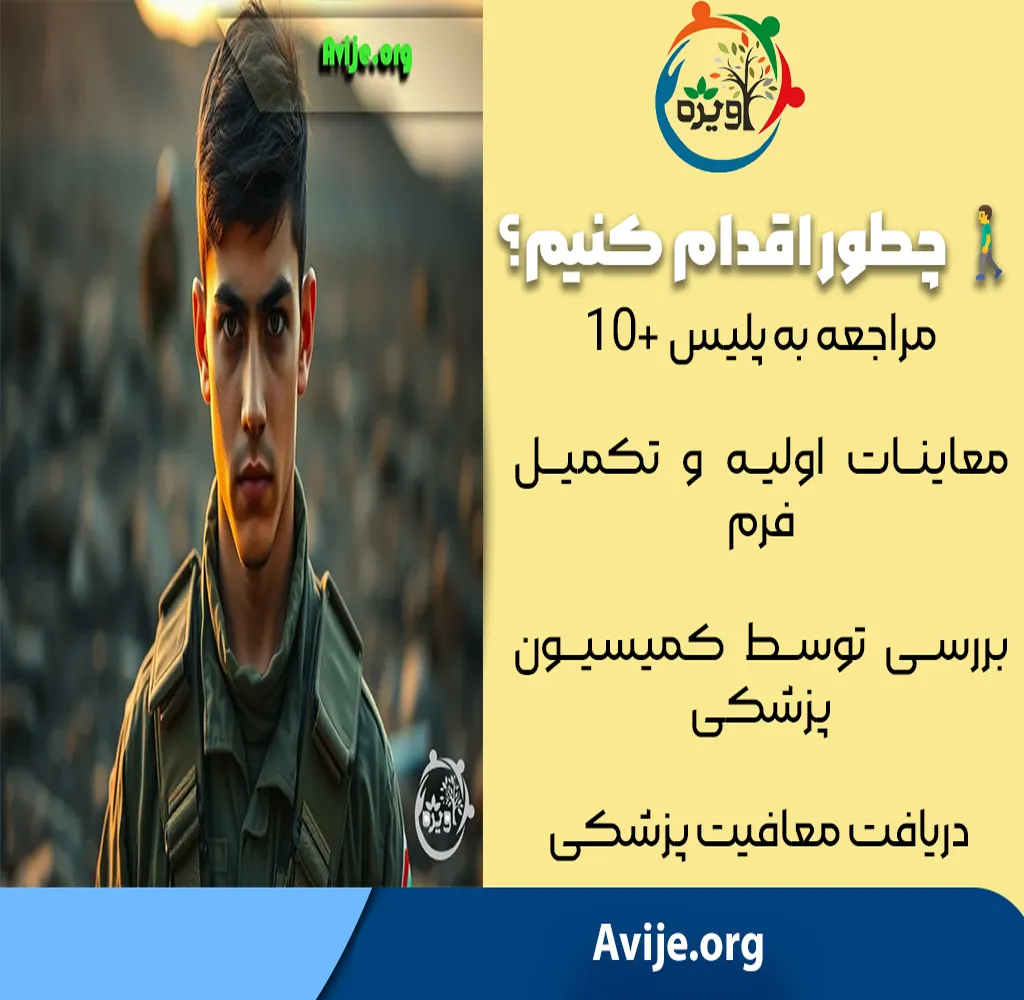 مدارک مورد نیاز معافیت پوکی استخوان