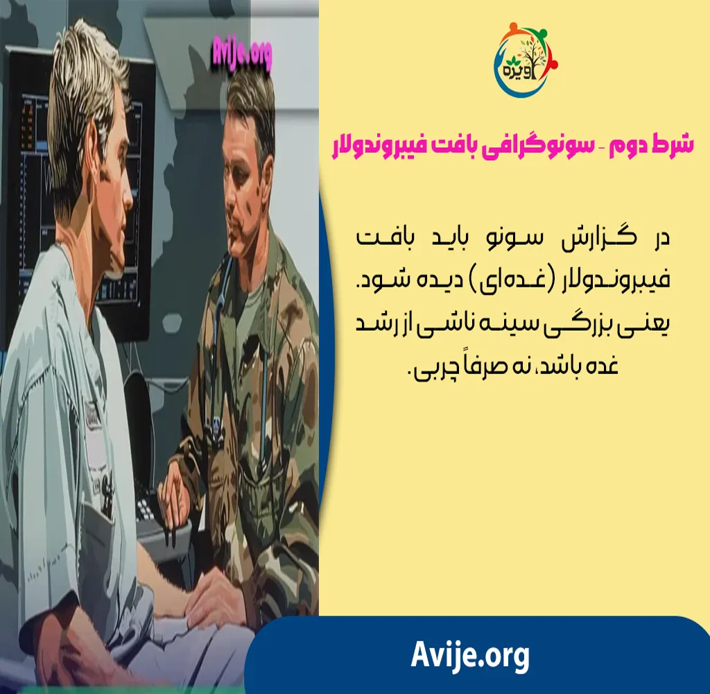 مدارک لازم جهت معافیت ژنیکوماستی
