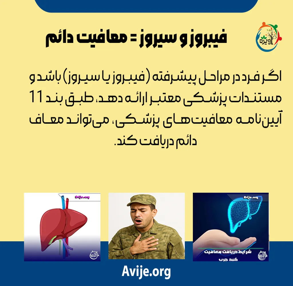 شرایط دریافت معافیت کبد چرب