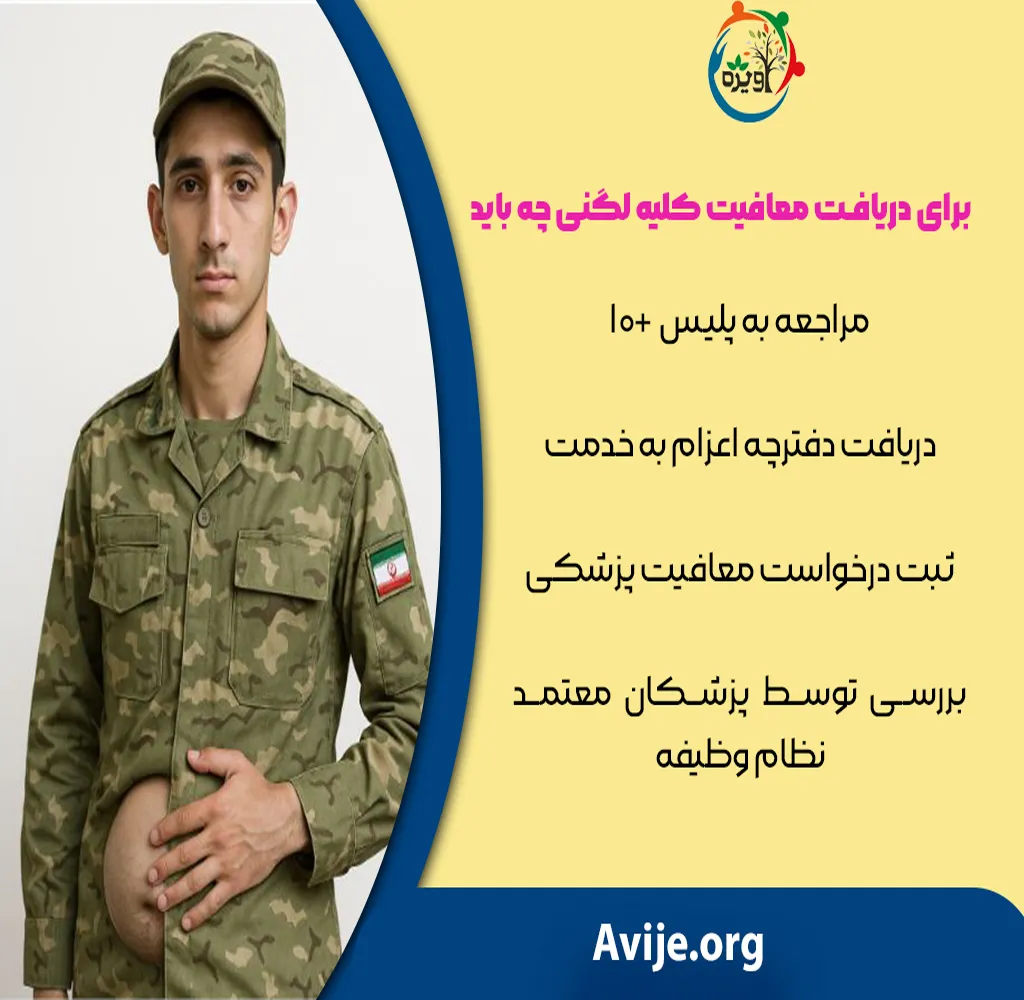 مدارک مورد نیاز معافیت پزشکی سربازی