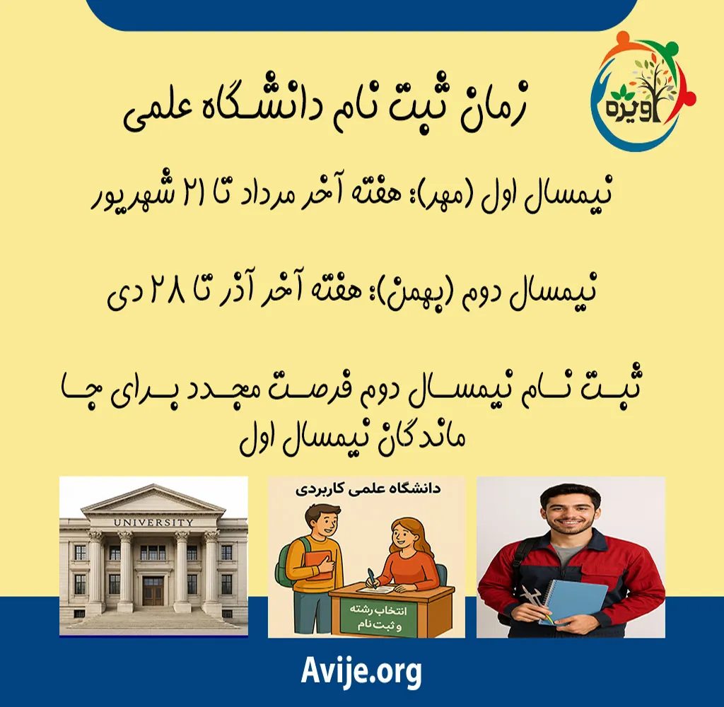 شرایط ثبت نام دانشگاه علمی کاربردی
