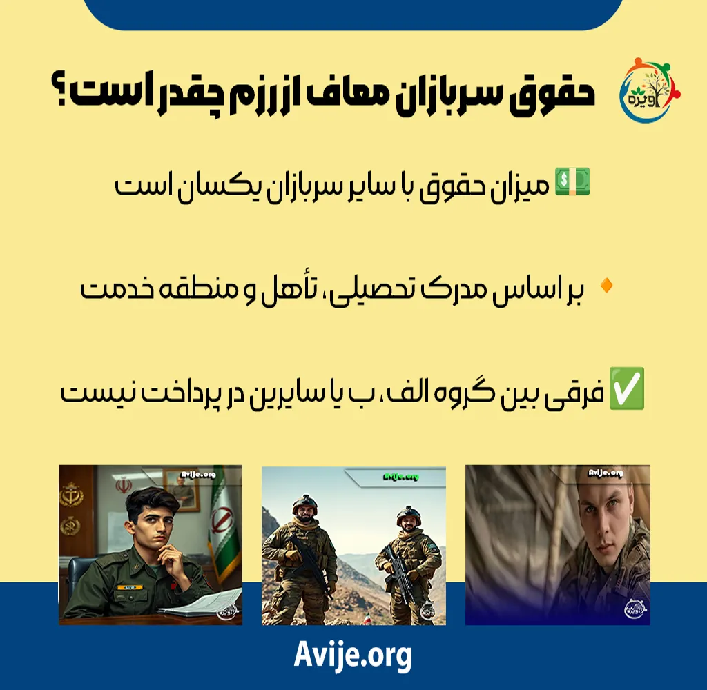 مزایا و معایب معاف از رزم