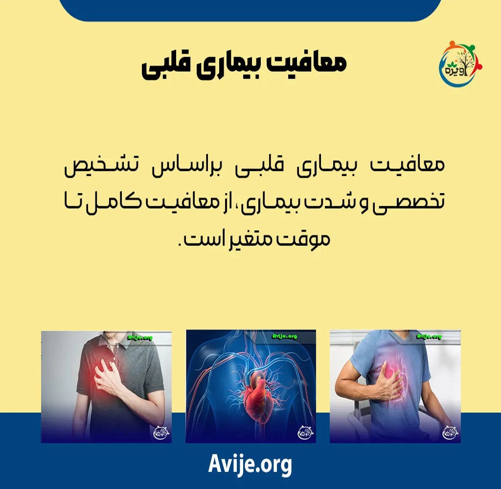 مراحل دریافت معافیت پزشکی بیماری های قلبی