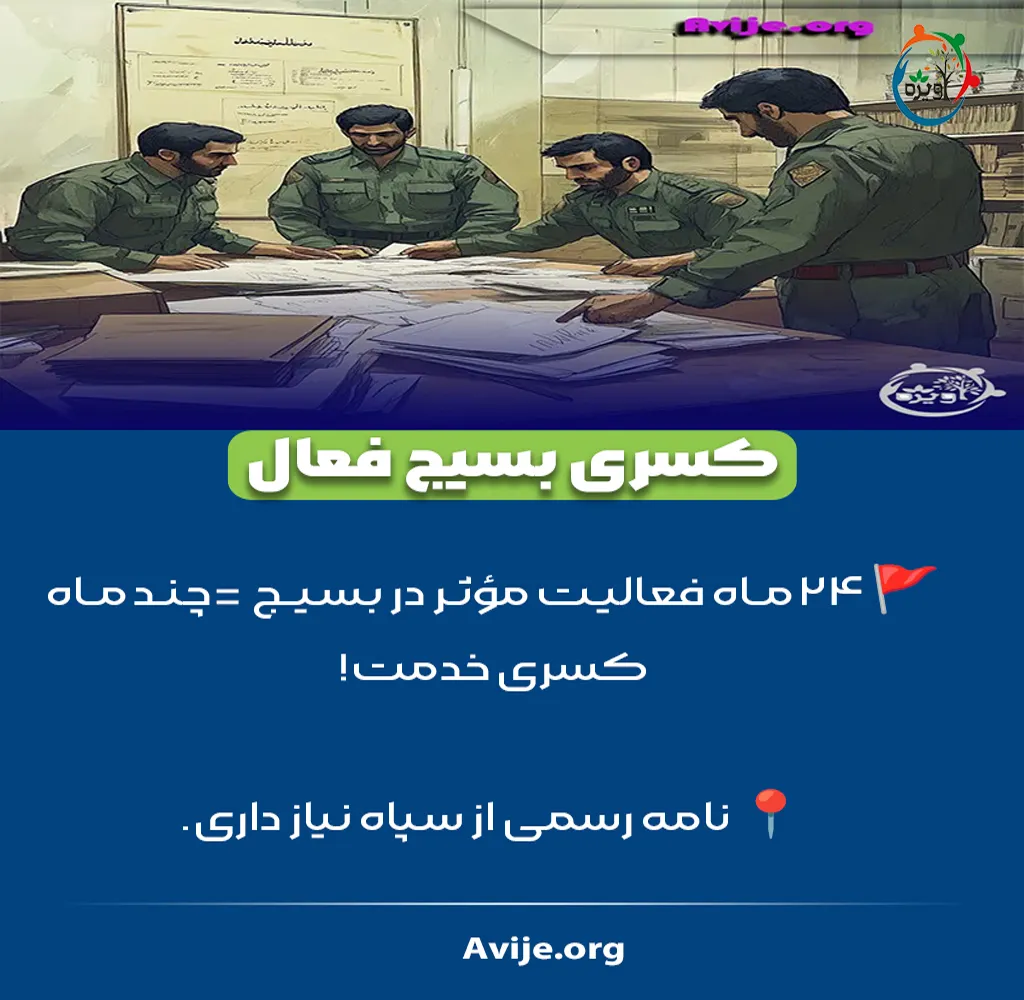 پروژه کسری خدمت سربازی