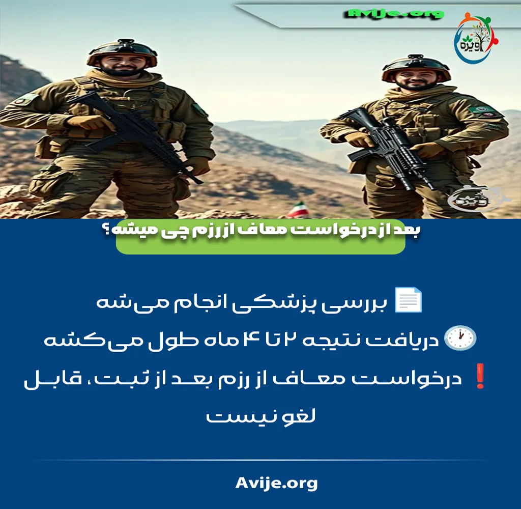 حقوق سربازان معاف از رزم