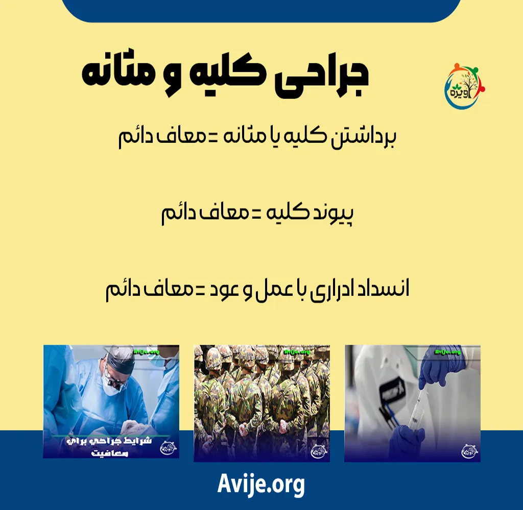 مدارک لازم جهت دریافت معافیت پزشکی جراحی