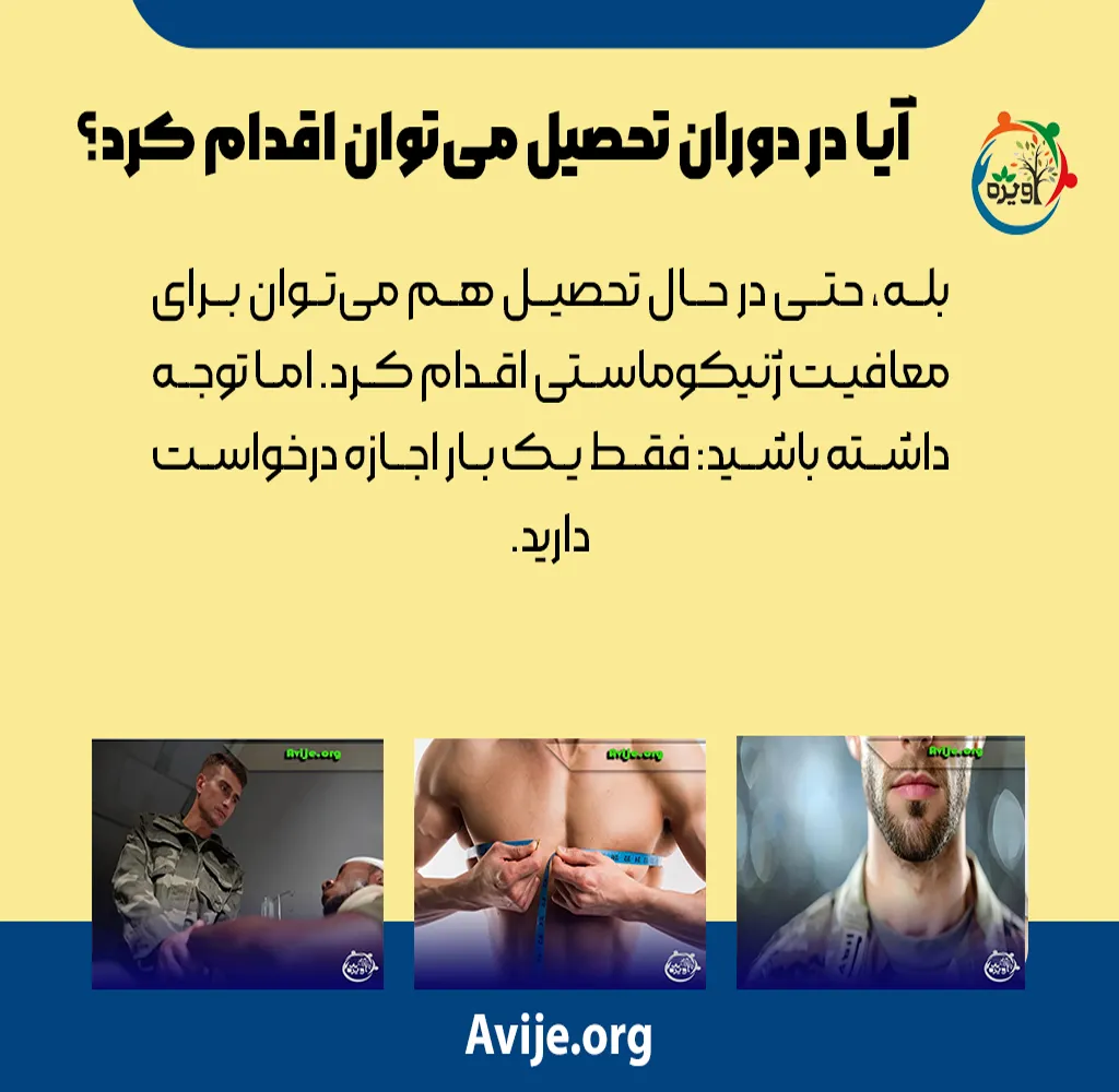 بررسی پرونده در شورای عالی