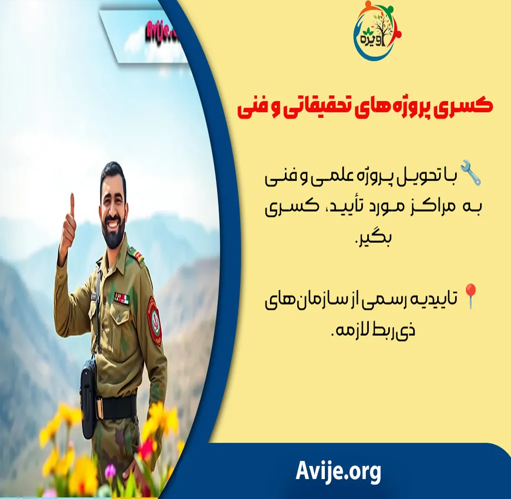 مدارک لازم برای دریافت کسری خدمت سربازی