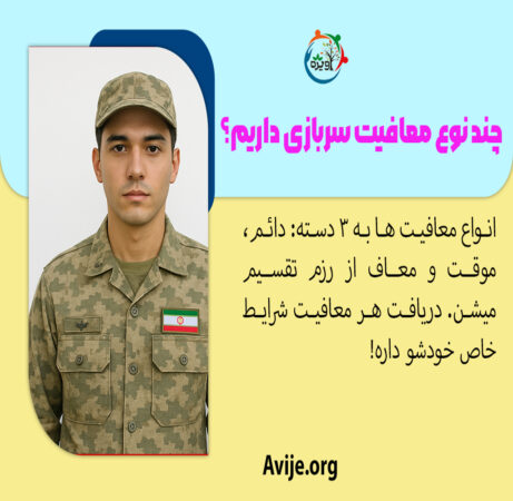 انواع معافیت سربازی