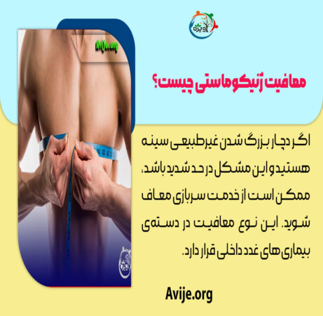 شرایط دریافت معافیت ژنیکوماستی