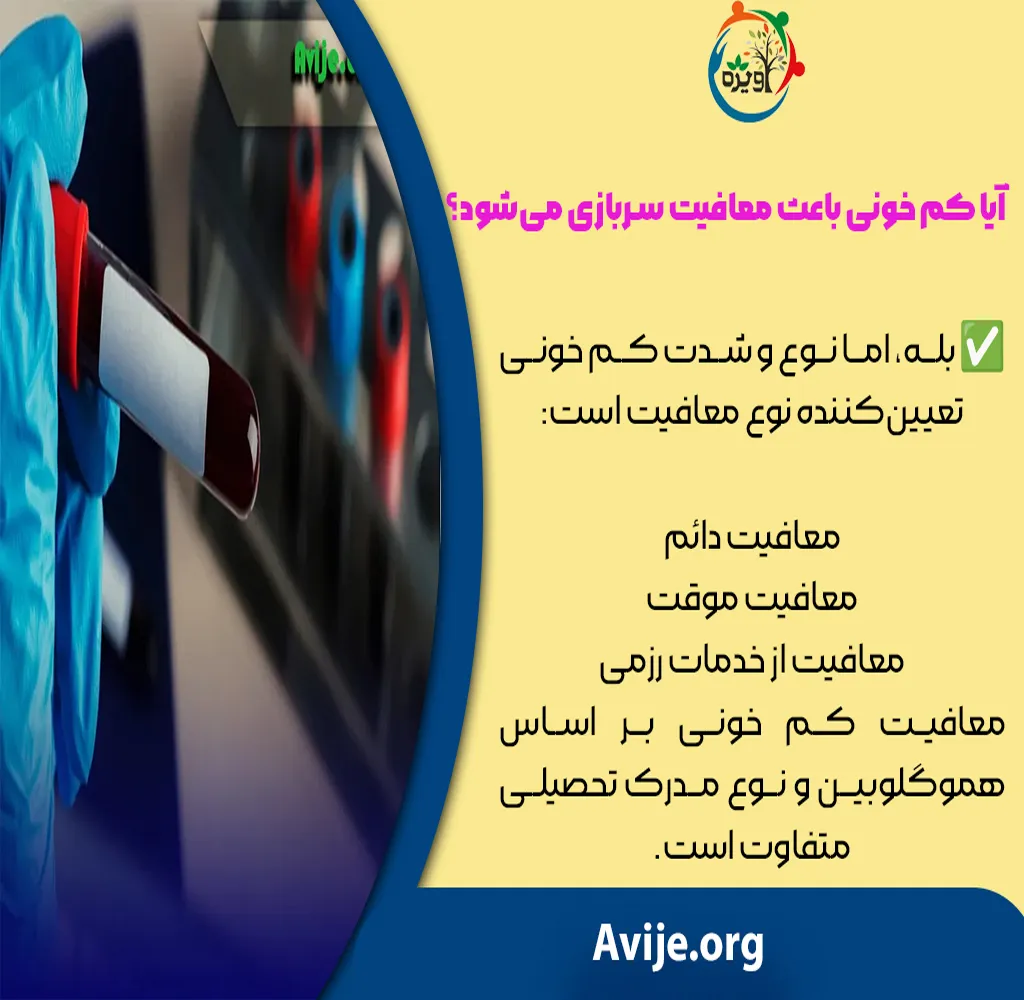 معافیت تالاسمی مینور