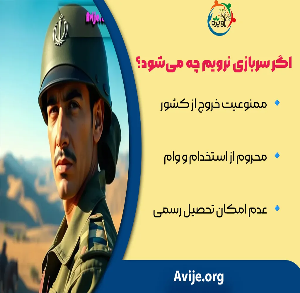 غیبت سربازی چگونه محاسبه میشود؟