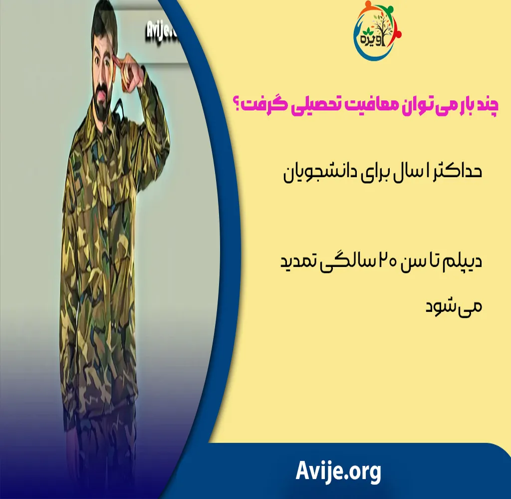 بعد از اتمام معافیت تحصیلی چه باید کرد؟