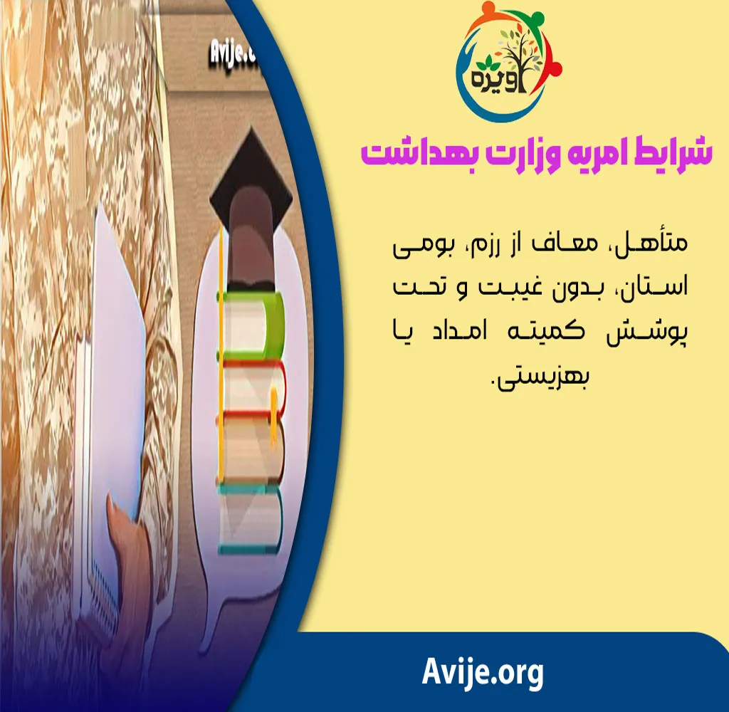 تفاوت طرح و سربازی پزشکان