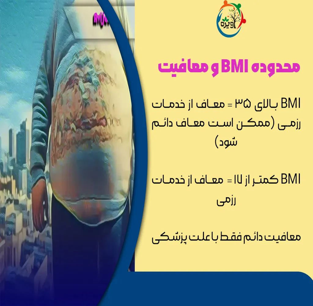 معافیت قد و وزن
