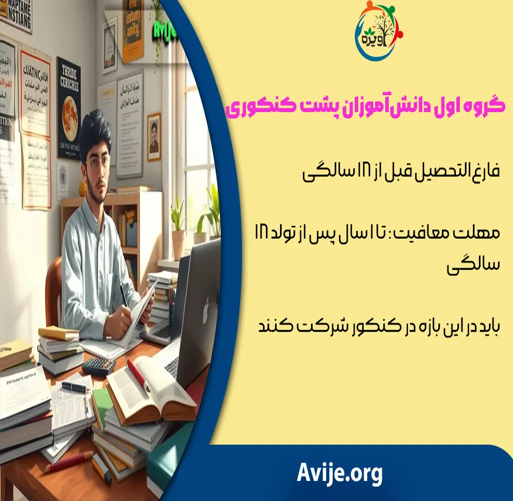 وضعیت نظام وظیفه پشت کنکوری ها