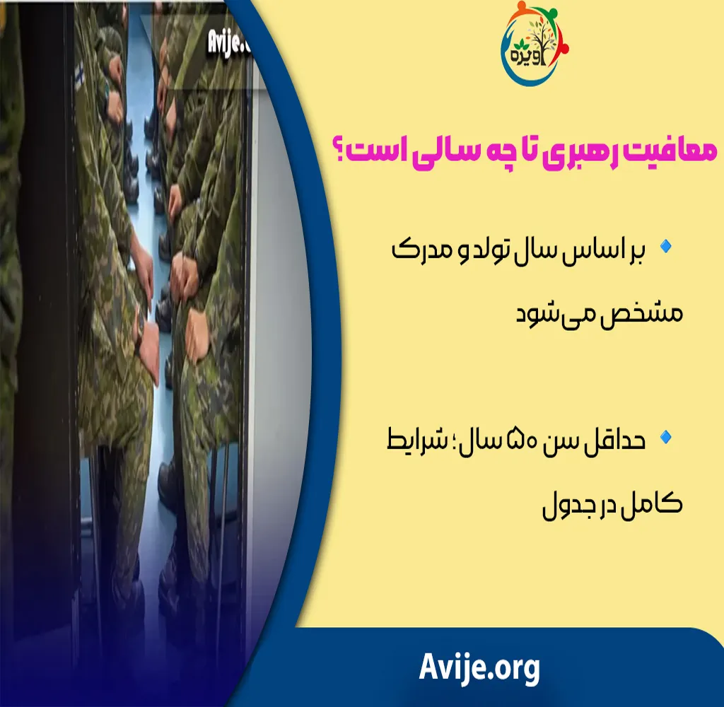 شرایط معافیت سربازی متولدین 54 تا 64