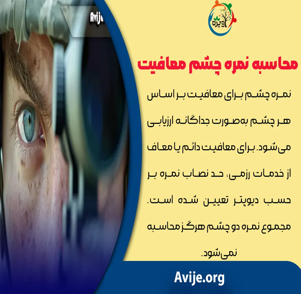 چرا مجموع نمره دو چشم برای معافیت اشتباهه؟