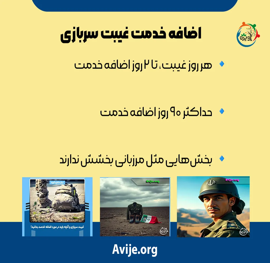 غیبت سربازی چگونه محاسبه میشود؟