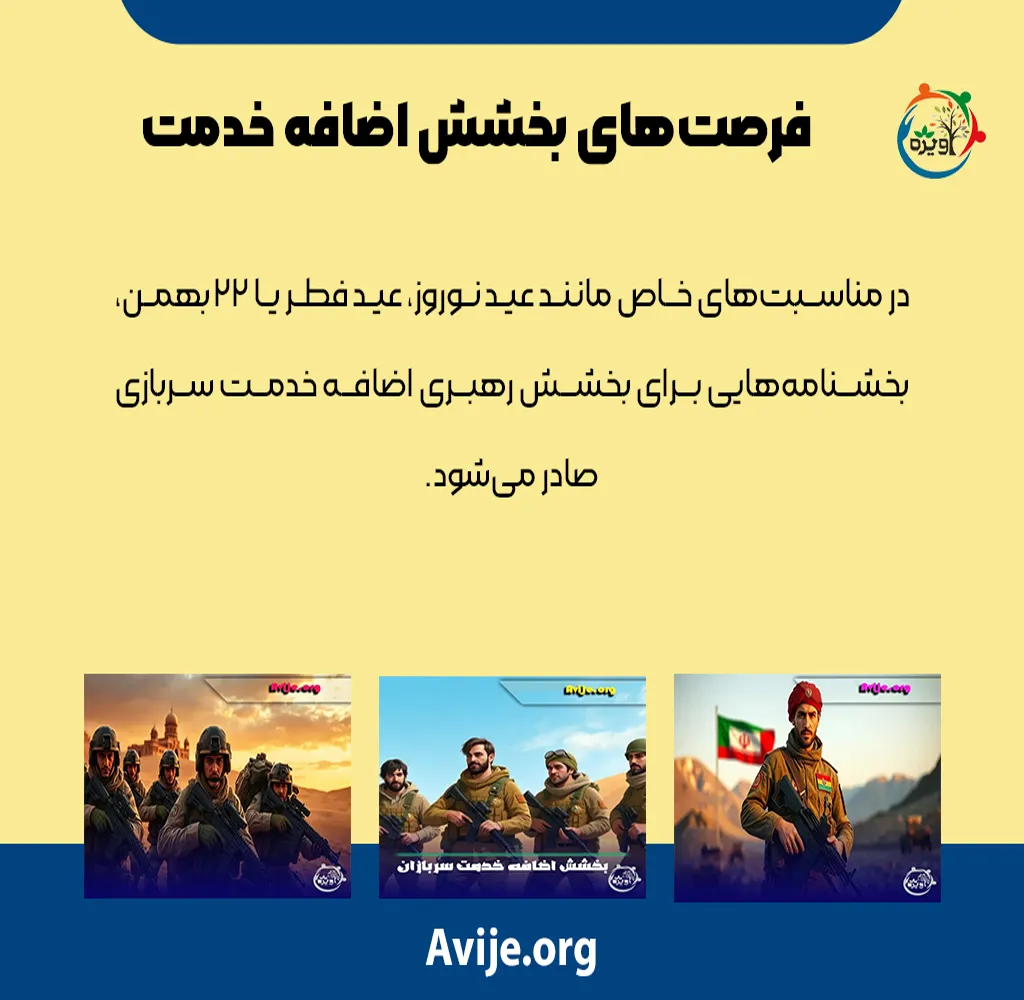 بخشش رهبری اضافه خدمت سربازی