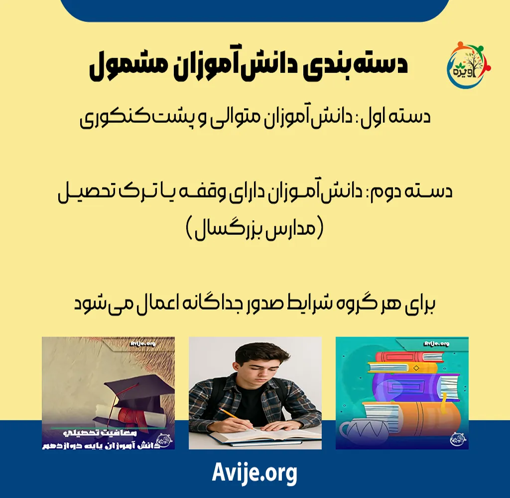 معافیت تحصیلی دانش اموزان دوازدهم