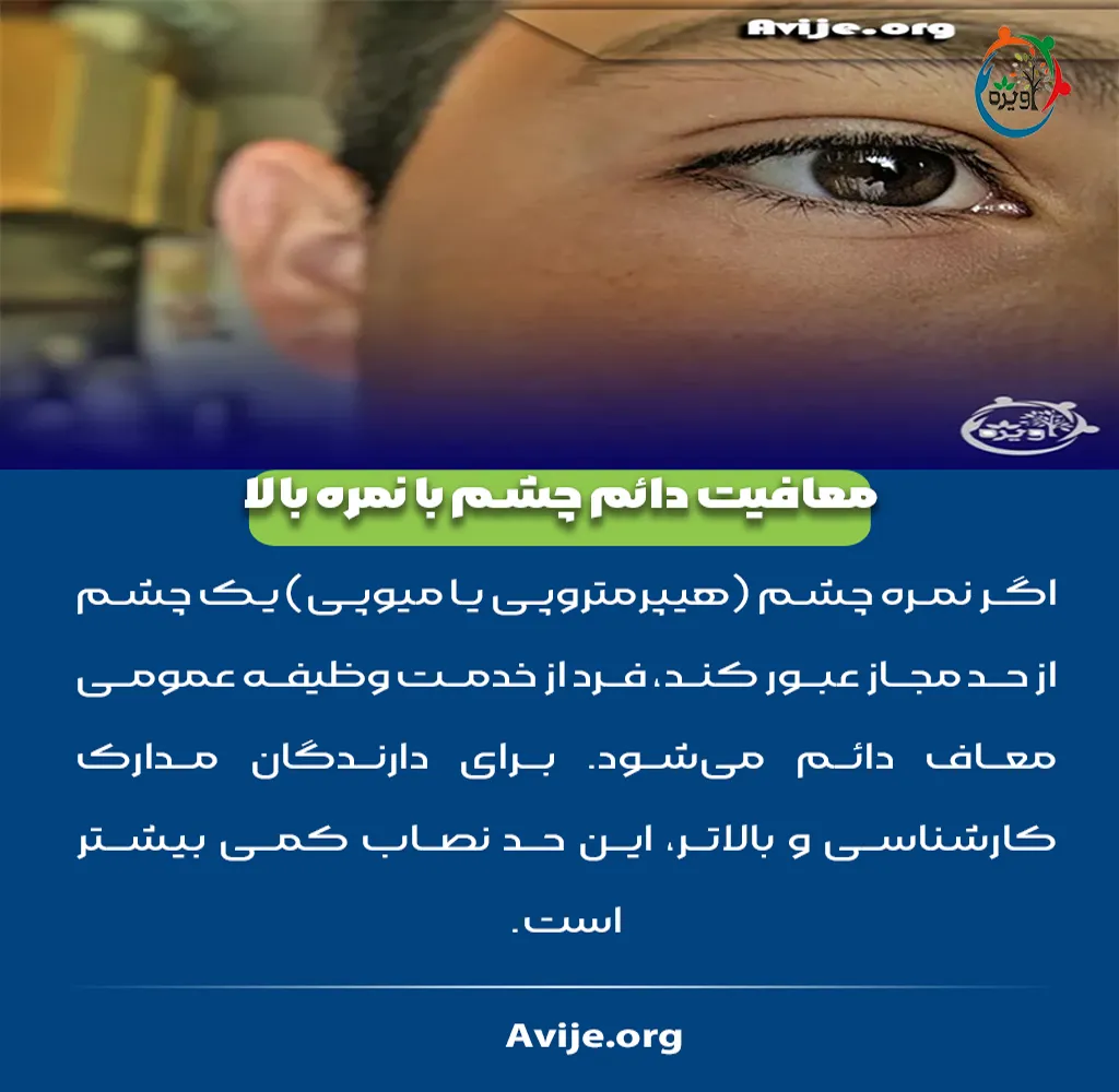 مجموع نمره دو چشم برای معافیت