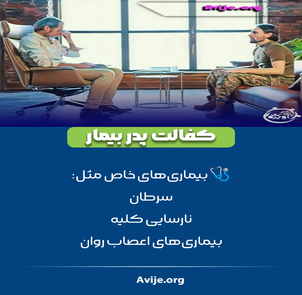 شرایط معافیت کفالت پدر