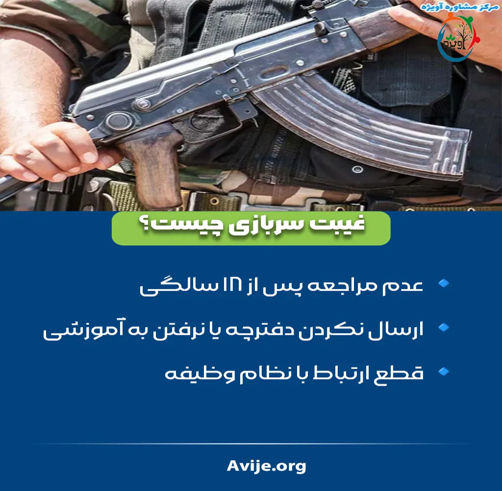 قوانین غیبت سربازی