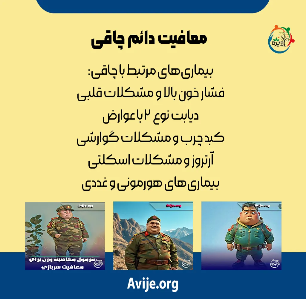 چه وزنی از سربازی معاف است؟