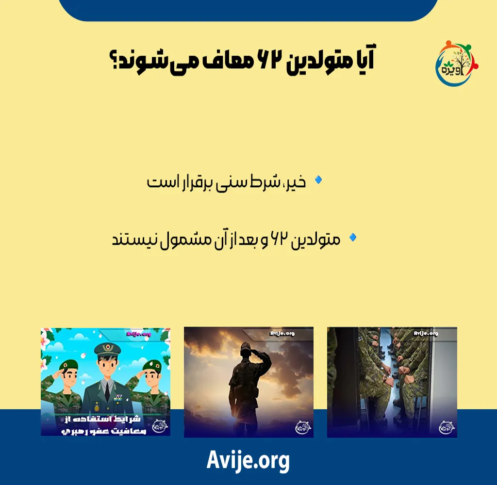 عفو رهبری سربازان فراری و سایر مشمولان غایب