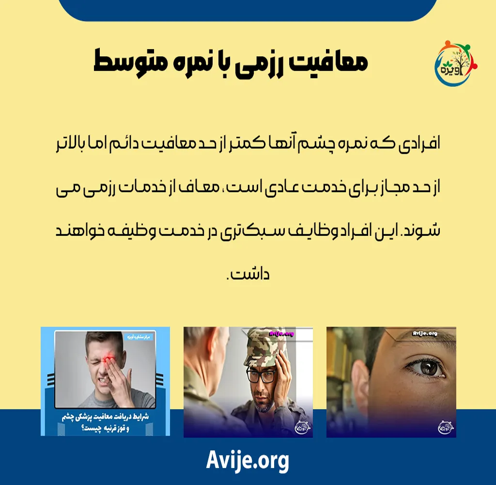 لیست بیماری های معافیت پزشکی چشم