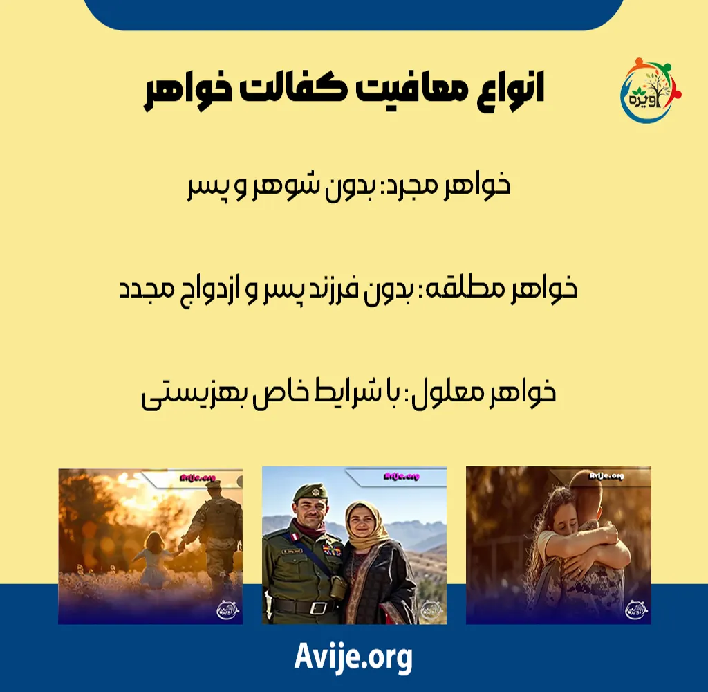  انواع کفالت خواهر برای معافیت سربازی