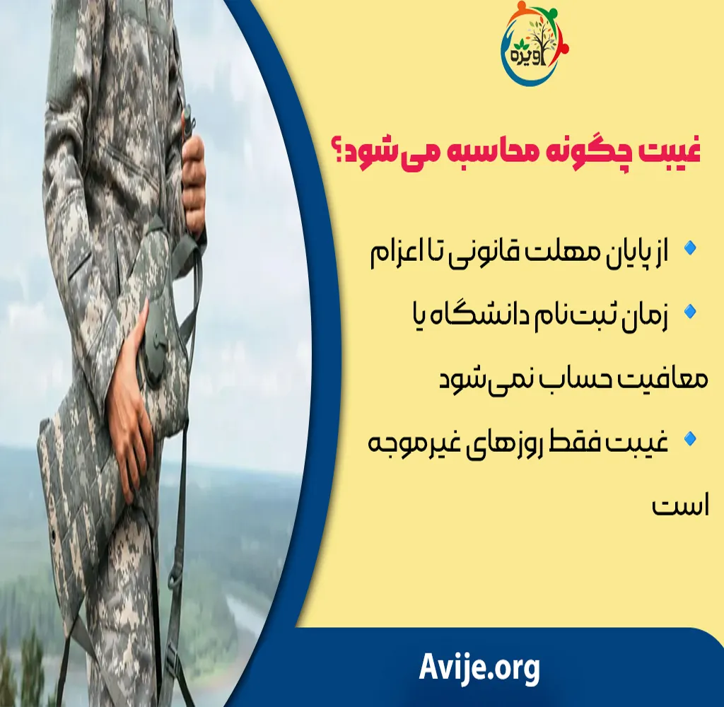 قوانین غیبت سربازی و کنکور