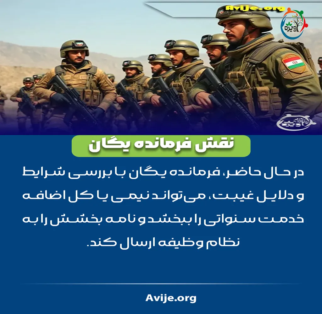 بخشش اضافه خدمت سربازان در صورت توجیه غیبت