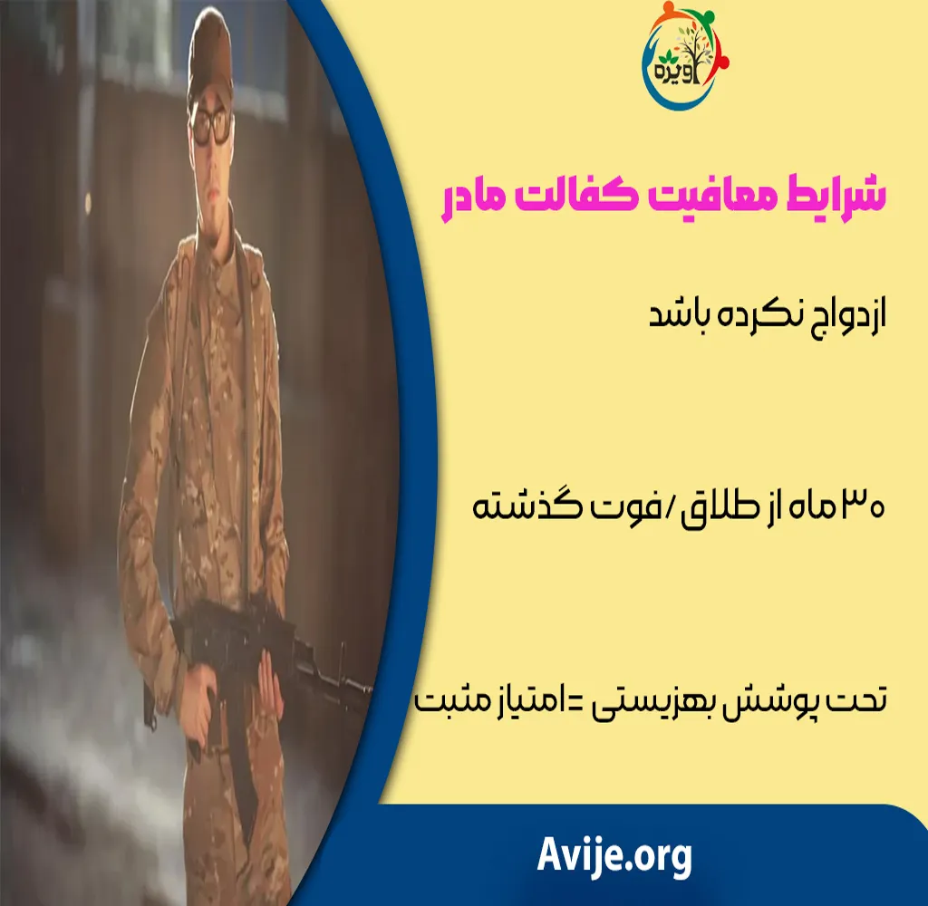 مدارک مورد نیاز برای گرفتن انواع معافیت کفالت