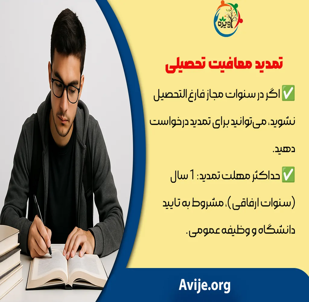 مدارک مورد نیاز معافیت تحصیلی برای دانشگاه