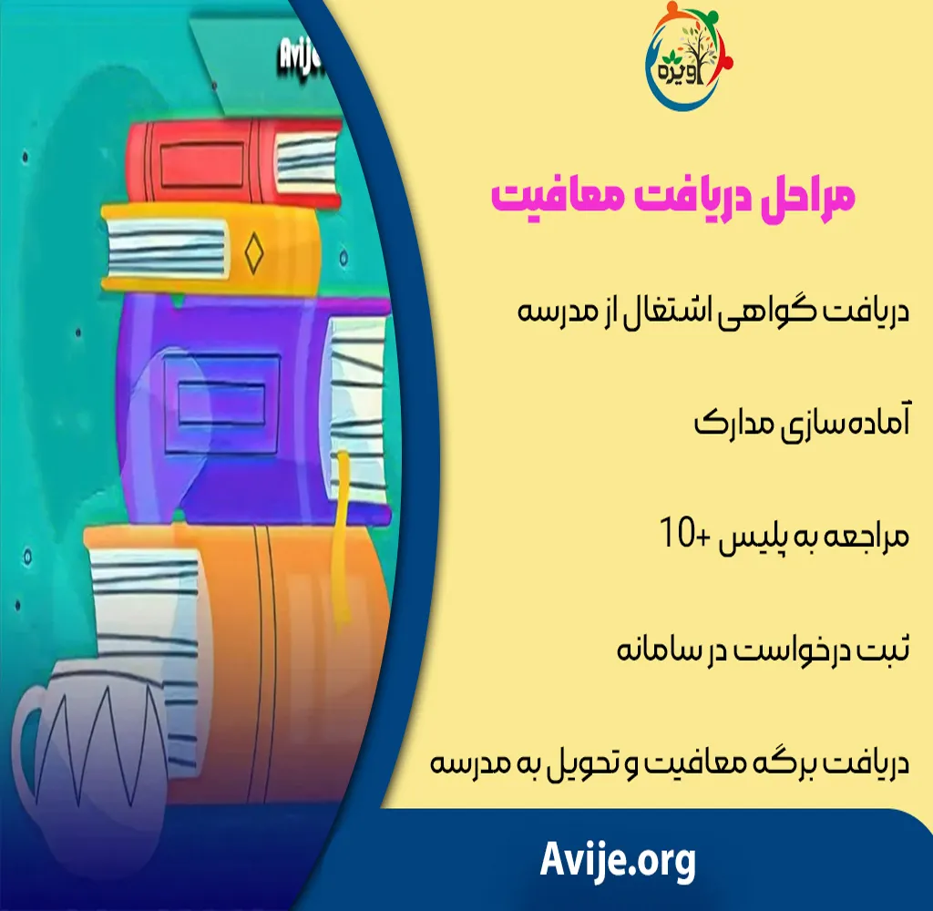 درخواست معافیت تحصیلی دانش آموزان