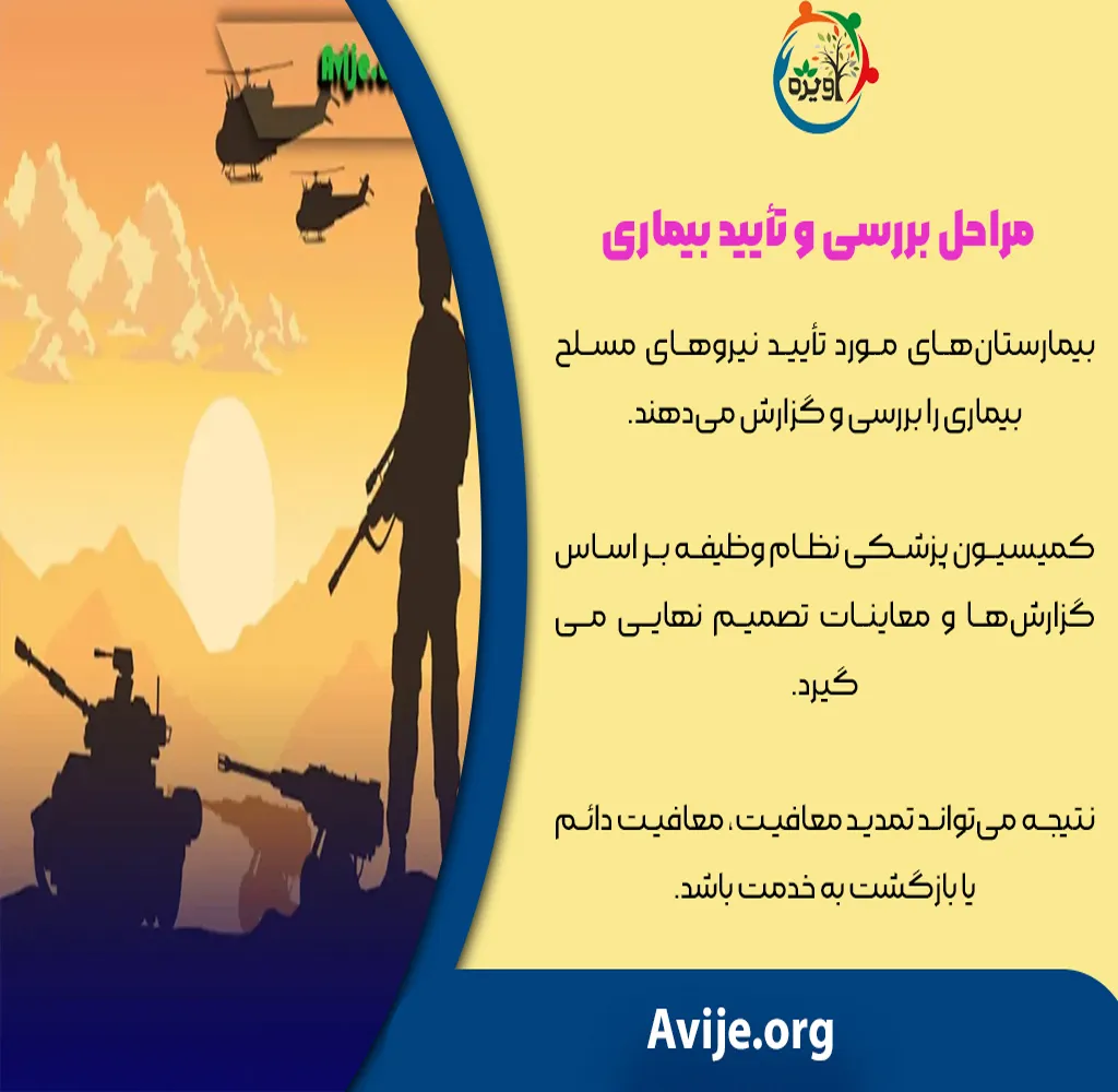 انواع بیماری های دارای معافیت موقت